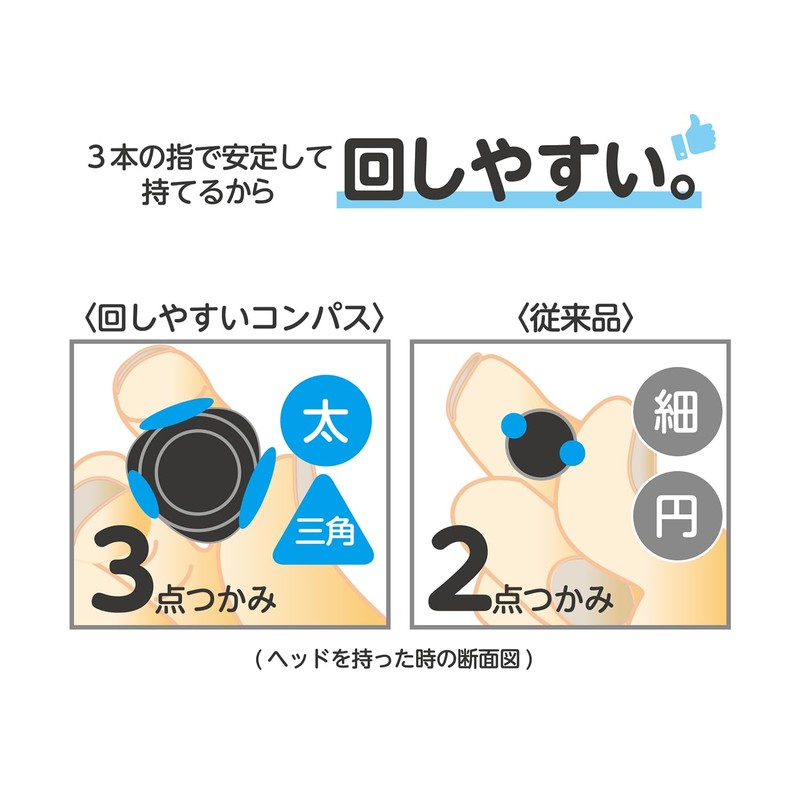 Kutsuwa CP236 STAD Easy Rotation Compass with Hard Case for