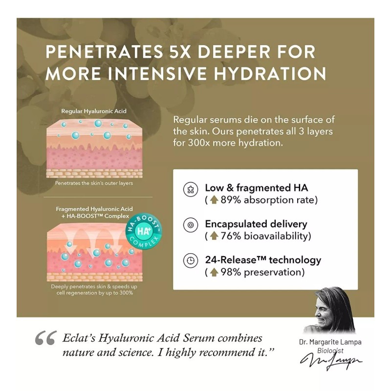 Eclat Suero De Ácido Hialurónico Puro Para Cara