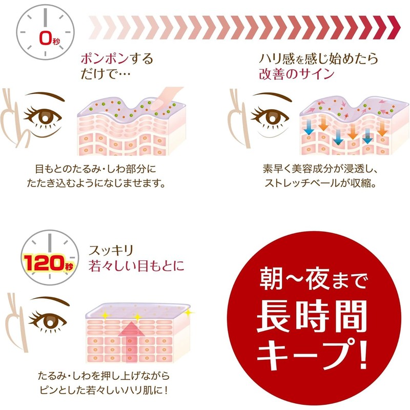 Dream in Tokyo Meishoku Eye Serum Eye Makeup Base 0.5
