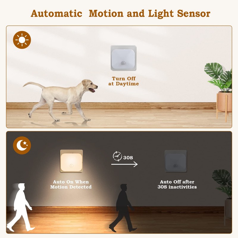 mohigher Night Light with Motion Sensor, LED Night Light Socket