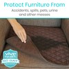 Sures Waterproof Chair Pads for Incontinence (22" x 21") -