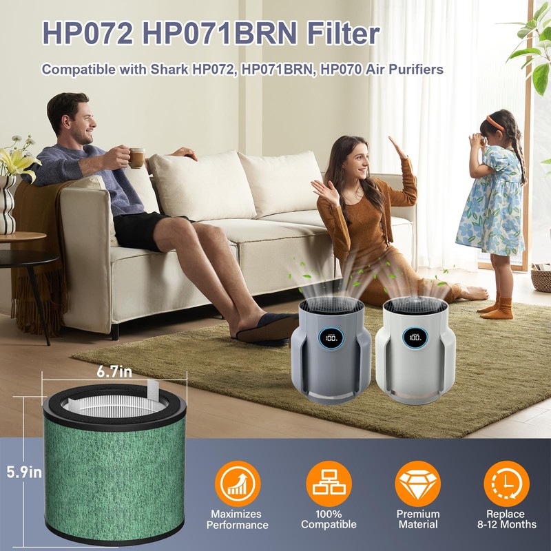 HP072 Filter Replacement Compatible with Shark NeverChange Air Puri-fier Compact