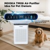 MOOKA Air Purifiers for Home Large Room 2200Sq.Ft w/ Washable
