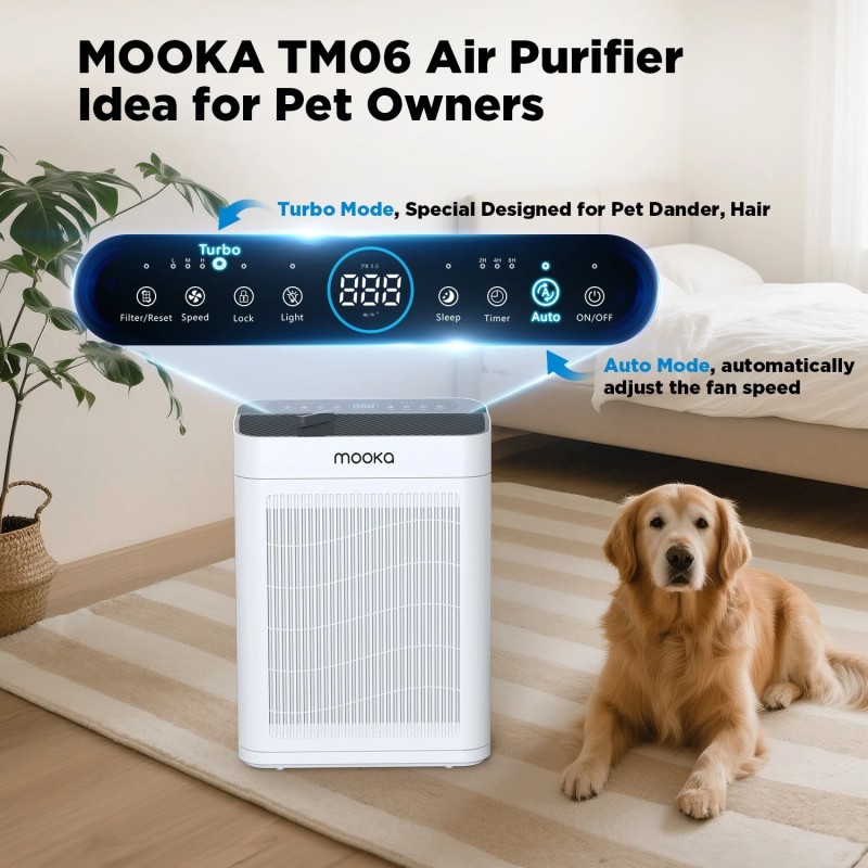 MOOKA Air Purifiers for Home Large Room 2200Sq.Ft w/ Washable