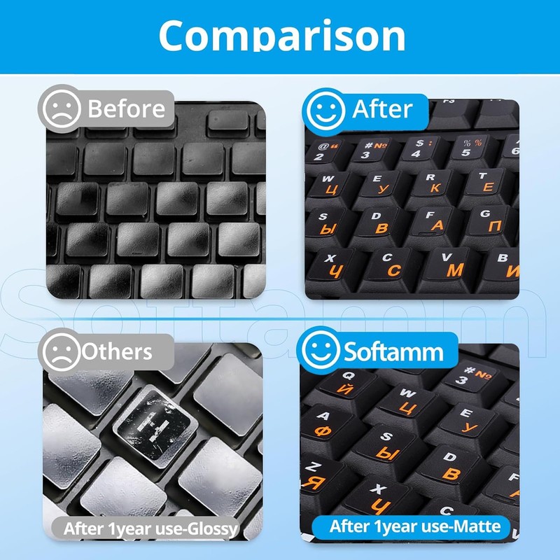 Russian Keyboard Stickers[5 in 1],Cyrillic Keyboard Letter Replacement Sticker Black