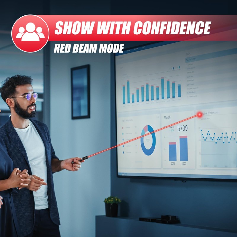 ULTRAFIRE Flat EDC Flashlight with White Light, UV and Red