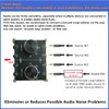 4 Input 4 Output 3.5mm Audio Switch box, AUX Switcher,