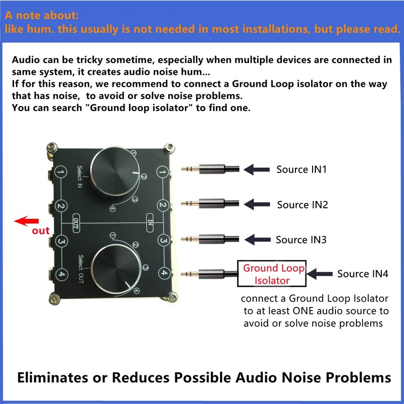 4 Input 4 Output 3.5mm Audio Switch box, AUX Switcher,