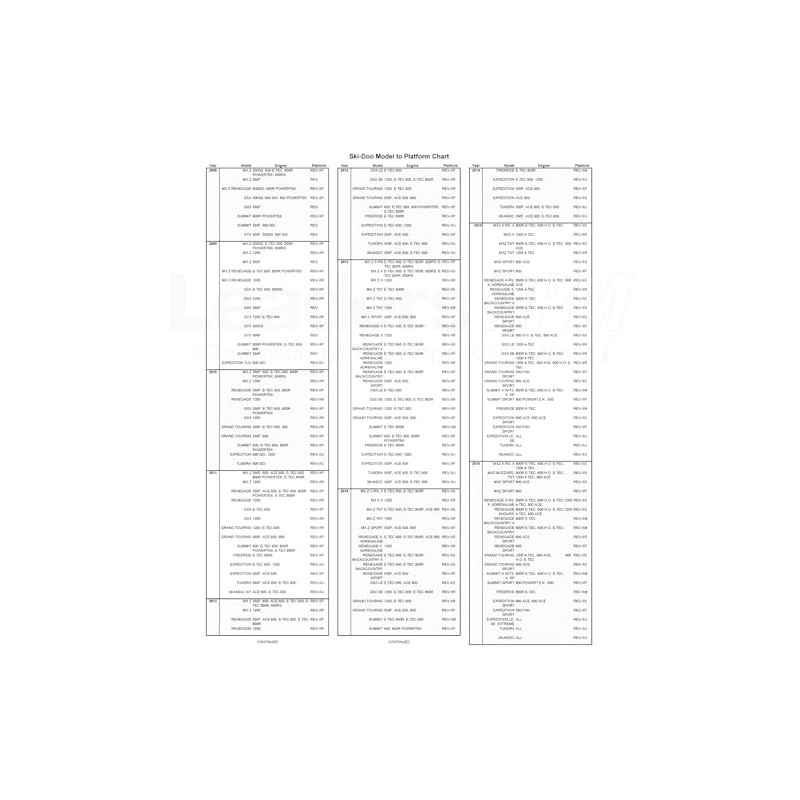 Ski-Doo New OEM LH Air Intake Filter 508000731 MX Z