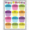 Teacher Created Resources Brights 4Ever Happy Birthday Chart
