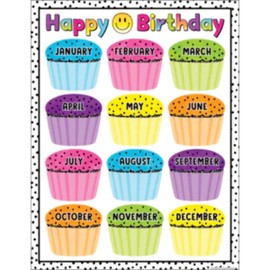 Teacher Created Resources Brights 4Ever Happy Birthday Chart