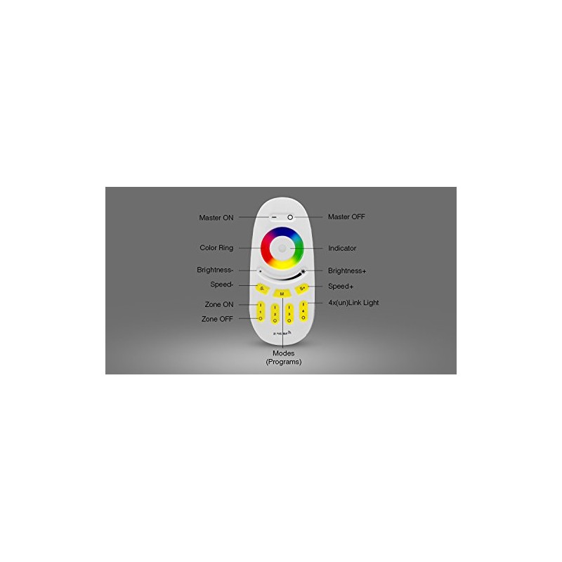 Mi-Light RGBW Dimmable 2.4Ghz RF Remote Control System