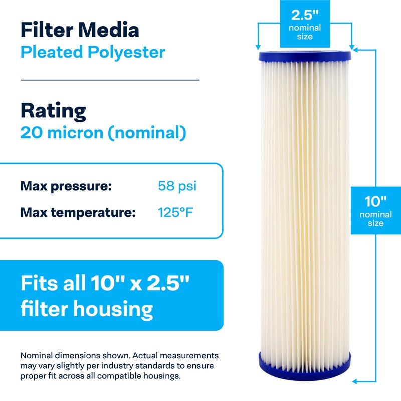SpiroPure SP-R20 10x2.5 20 Micron Pleated Polyester Sediment Water Filter