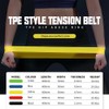 Resistance Loop Exercise Band Exercise Bands for Home Fitness Stretching