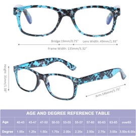 AQWANO 4 Pack Stylish Designer Reading Glasses for Women, Blue Light Blocking Readers Lightweight Spring Hinge Anti Eyestrain UV Fashion Eyeglasses 1.5