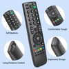 AKB69680439 AKB69680436 Remote Control Compatible with Zenith Plasma TV Z50PT320