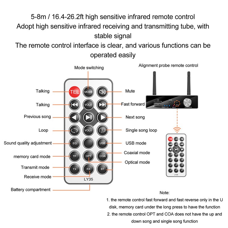 Digital to Analog Sound Converter Bluetooth 5.3 Receiver Optical 3.5mm