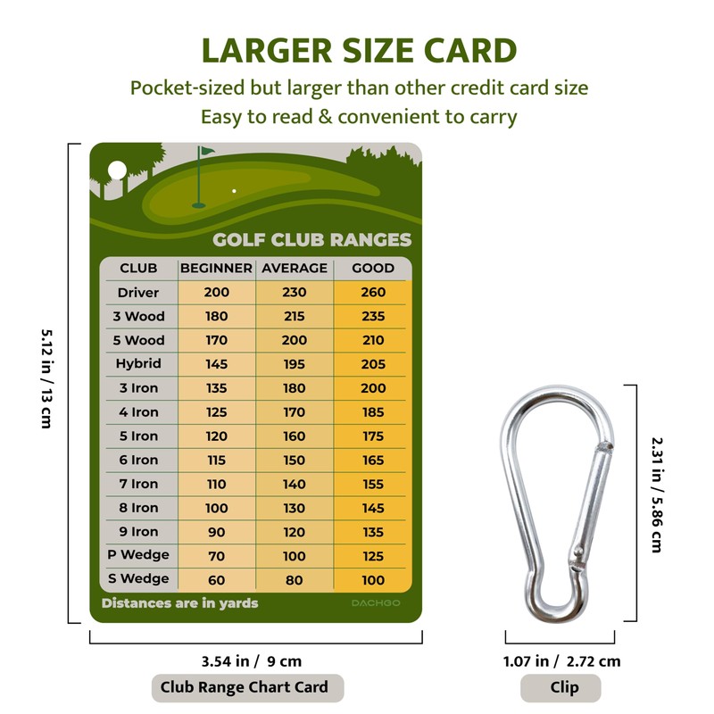 Dachgo Golf Club Distance Card - 5.12" x 3.54" Golf