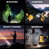 FORTO Rechargeable Spotlight, 200000 Lumens Handheld Spot Light with Foldable