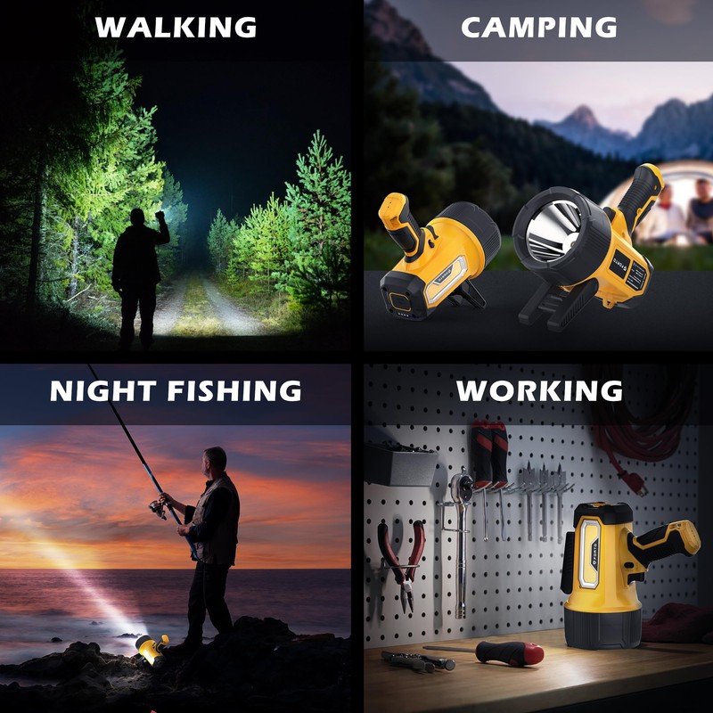 FORTO Rechargeable Spotlight, 200000 Lumens Handheld Spot Light with Foldable