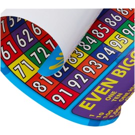 Sumbox Educational Number Square Maths Poster