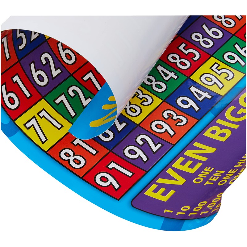 Sumbox Educational Number Square Maths Poster
