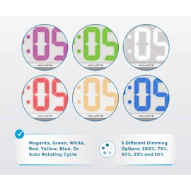 AcuRite 14.5" Oversized, Multicolor LED Clock with Indoor Temperature, Day of the Week, and Date (75160M)