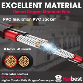 Hanbest 14 Gauge Wire 14/2 Wire 2 Conductor Electrical 14 AWG Wire 30FT 14Ga Wire Automotive Wire 12V Low Voltage Tinned Copper 2 Wire Cable for Automotive LED Strip Lamp Sprinkler Marine Wire 9.1M