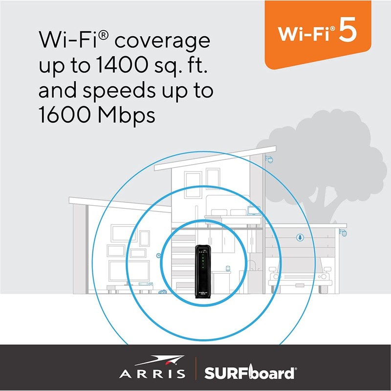 ARRIS (SBG10-RB) - Modem Router Combo - DOCSIS 3.0 16