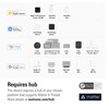 Eve Energy (Matter) - Smart Plug, App and Voice Control,