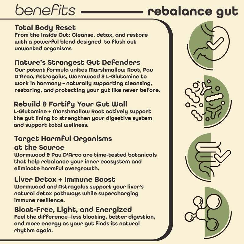 Samara 888 para Detox & Candi Cleanse, Gas Relief for