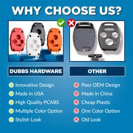 USA-Made for Honda Key Fob Shell | Crack-Resistant & Durable | Seamless Fit | Enhanced Longevity & Functionality | Integrated Bottle Opener | Easy DIY Installation (Red, 3 Button)