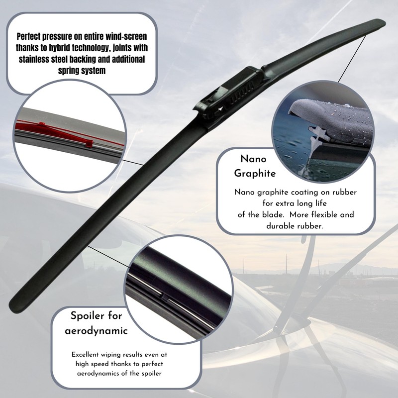 Fits Vauxhall Vivaro 2019-onwards All Season Wiper Blades With Extra