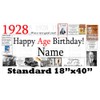 1928 93rd Birthday Banner (Each) Customized by Partypro