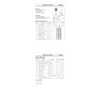 YEGAFE 1962 5242 (2 Pcs 2SA1962 + 2 Pcs 2SC5242)