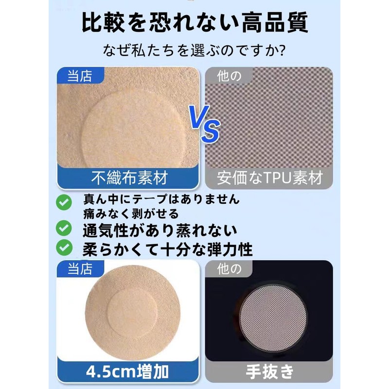 [ＯＵＬＩＱＩｉ] ニップレス 男性用 メンズ シャツの透け防止 スポーツの擦れ対策 胸部用サポーター ゴルフ マラソン ランニング