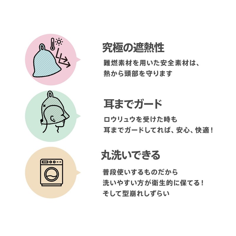 Triple!! Introducing M Size! 3-ply Next Generation 3-Layer Construction Polyester