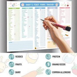 ÜNCLE WU First Foods Tracker Fridge Magnet – Dry Erase Daily Food Log and Activity Poster - Baby Food Chart/Checklist, Baby Feeding Essentials (10 x 14 inch)