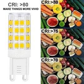 SumVibe G9 LED Bulb 5W, 40W G9 Halogen Bulb Replacement, 420LM, Daylight White 6000K, AC100V-240V, G9 Base Non-Dimmable Light Bulbs, 6-Pack