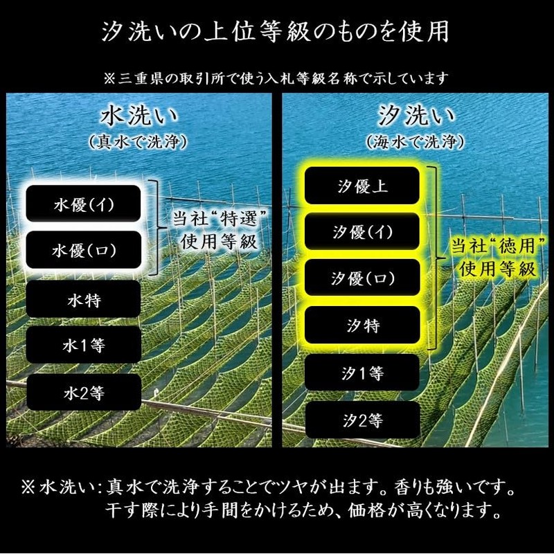 Gluttonbo-Samurai Aosa from Ise Shima Value 1.6 oz (45 g)