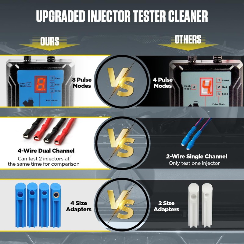 Fuel Injector Tester Cleaner Tool Kit 8 Pulse Modes Injector