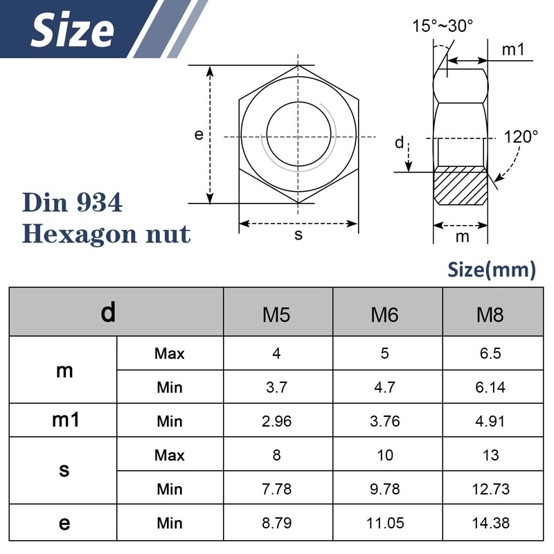 M5 (5mm) Steel Hex Nuts 100 Pcs, Leryati Hex Full