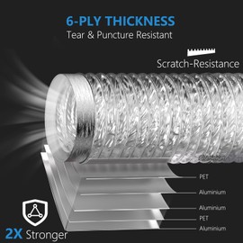 HOOMESUN Dryer Vent Hose 4 Inch 8FT Heavy Duty Flexible Exhaust Duct Hose, Thick 6-Ply Aluminum Foil Insulated Ducting for Tight Space, HVAC Ducting Kit with 2 Clamps and 1 Tape
