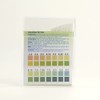Itisyou Litmus Test Paper, PH Test Paper, PH 6.5-9.0, Urine