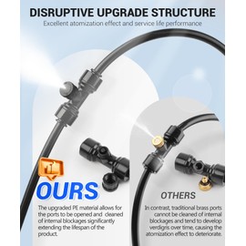 100FT Misters for Outside Patio Misters for Cooling (36 Mist Nozzles) Outdoor Water Patio Hose Greenhouse Mister System Outside Mist Backyard Trampoline for Waterpark Watering Misters for Cooling