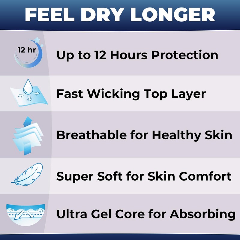 LivDry EnduraDry Max Adult Diapers with Tabs, Up to 12-Hours,