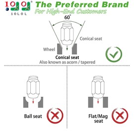 10L0L Golf Cart Center Caps and Lug Nuts - Black Golf Cart ITP SS Wheel Center Hub Caps(Outer Diameter 2.73''/4 PCS) and Wheel Lug Nuts (Thread Size 1/2"/16 PCS) Kit for Most EZGO Club Car