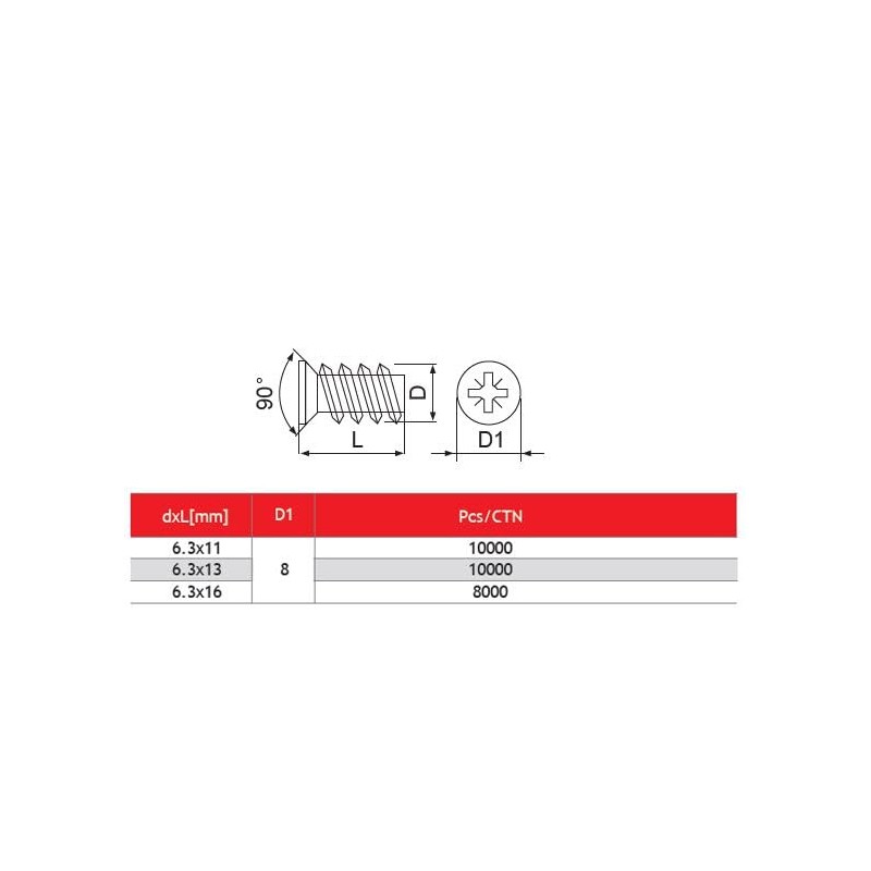Confirmat 100 Furniture Screws 6.3 x 11 mm