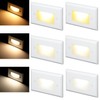 LEONLITE 3CCT LED Step Lights 120V-277V, 150LM 2.5W Dimmable Horizontal