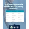 Génesis Mena Greens Mix Sabor Arándano Natural Superalimentos con Probióticos,